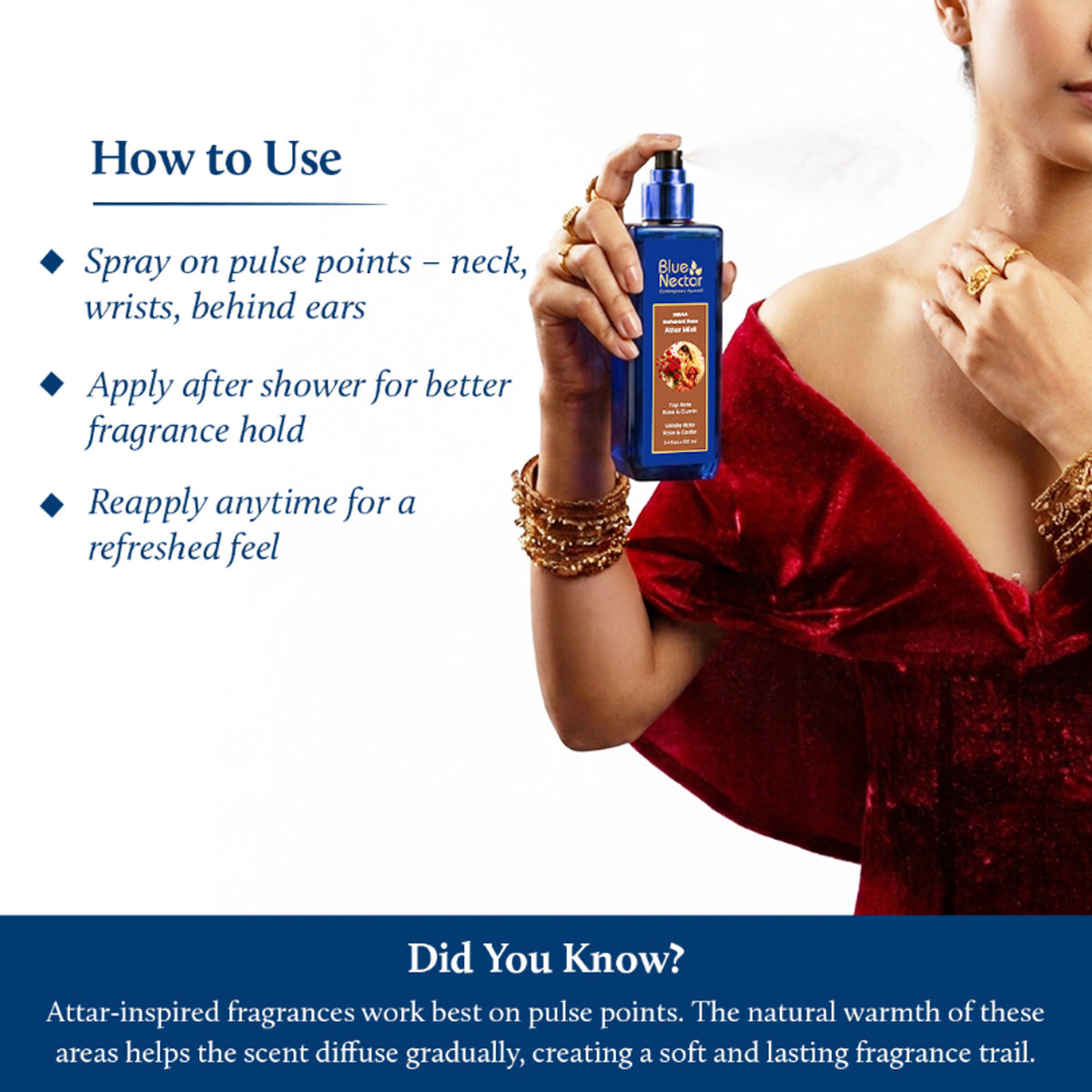 Blue Nectar Body Mist for Women and Men, Long Lasting Uplifting Body Spray with Rose and Cardamom