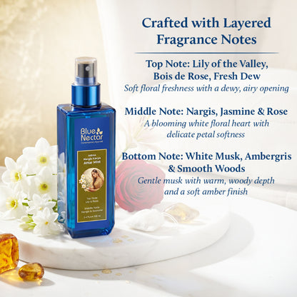 Blue Nectar Wild Nargis Body Mist with Daffodil, Long Lasting & Mood Enhancing for Women and Men