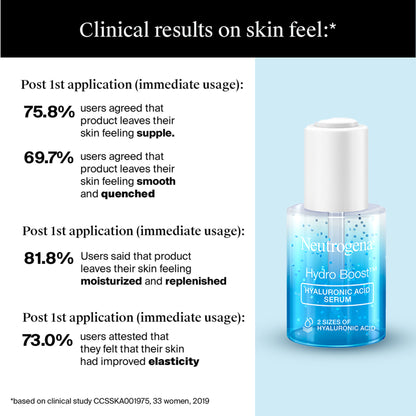 Neutrogena Hydro Boost Hyaluronic Acid Moisturizing Face Serum with Vitamin B5 for Dry & Normal Skin