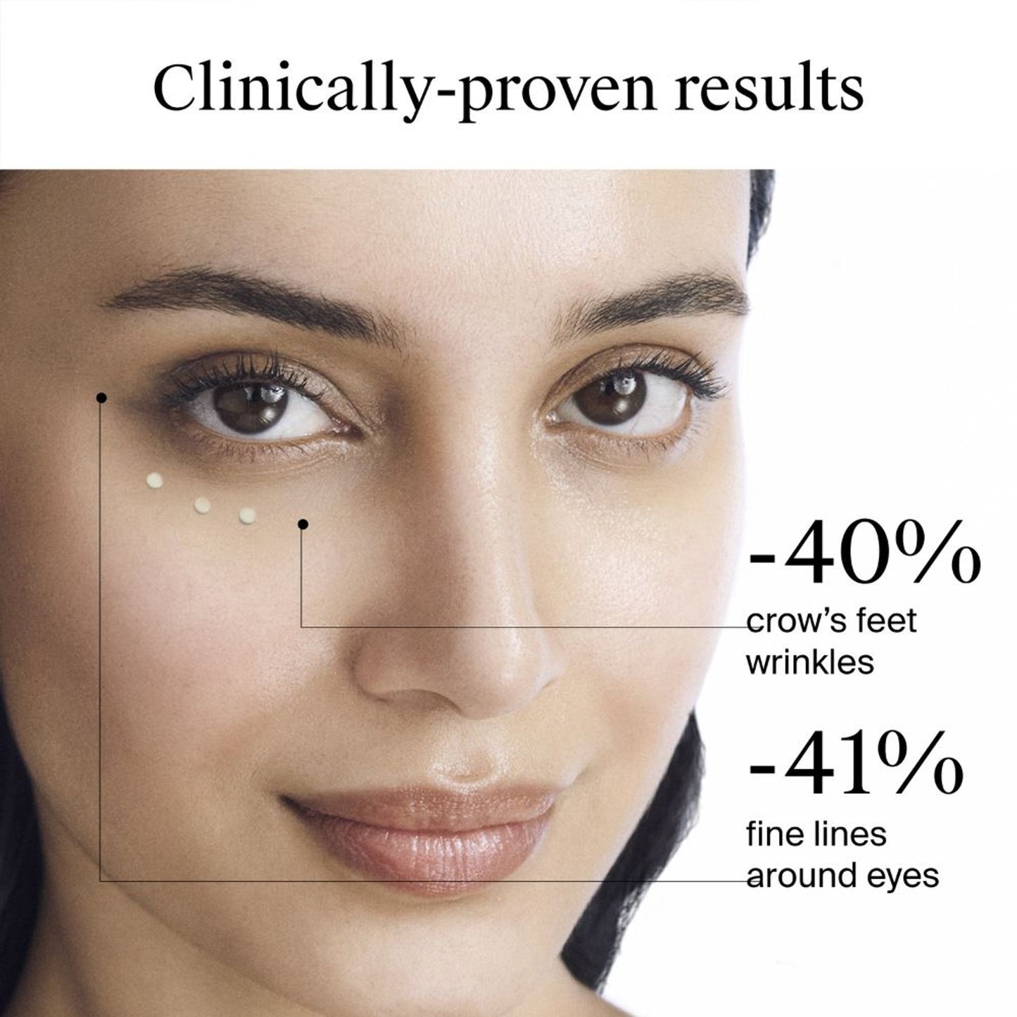 Neutrogena Visible Repair Retinol + Peptide Night Eye Cream For Anti-Ageing, Dark Circles & Wrinkles
