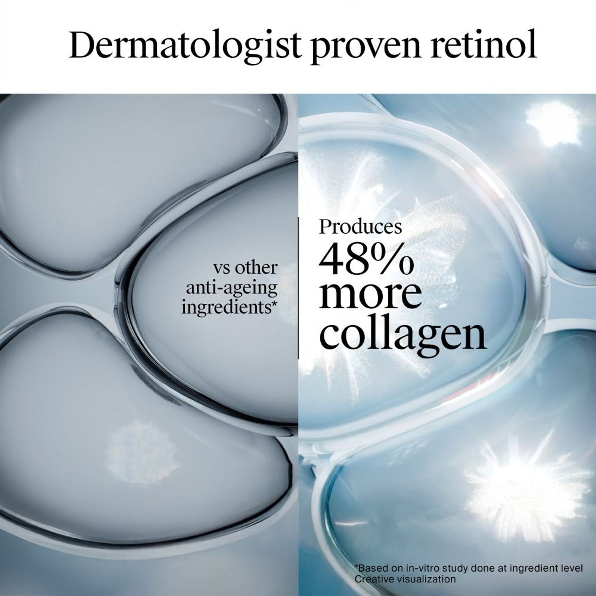 Neutrogena Visible Repair Retinol + Peptide Night Eye Cream For Anti-Ageing, Dark Circles & Wrinkles