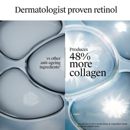 Neutrogena Visible Repair Retinol + Peptide Night Eye Cream For Anti-Ageing, Dark Circles & Wrinkles