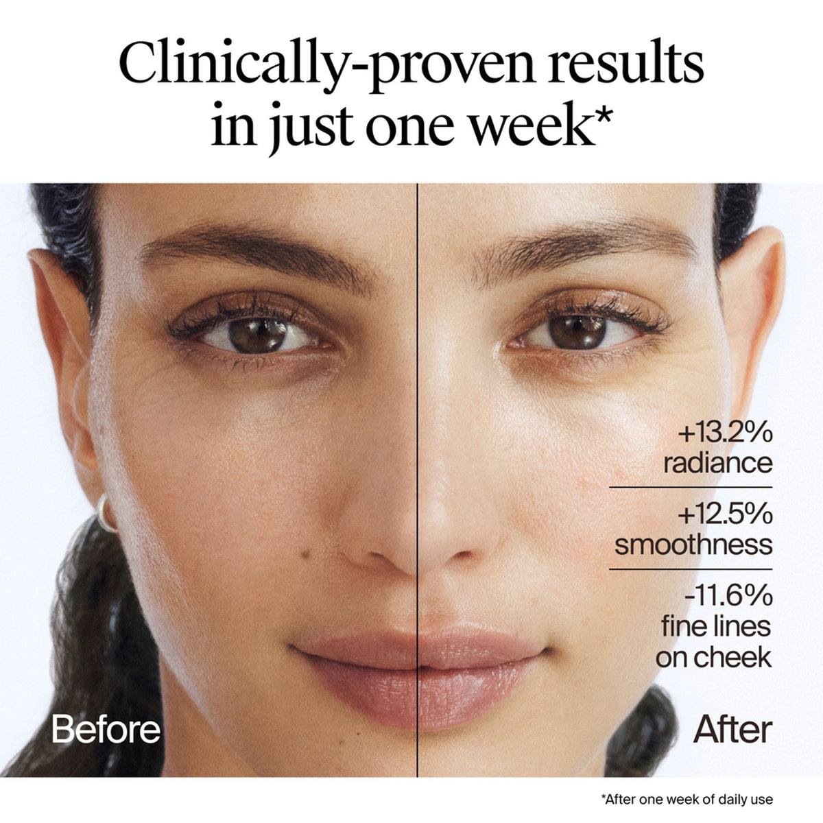 Neutrogena Visible Repair Anti-Ageing Retinol + Peptide Night Face Serum For Wrinkles & Fine Lines