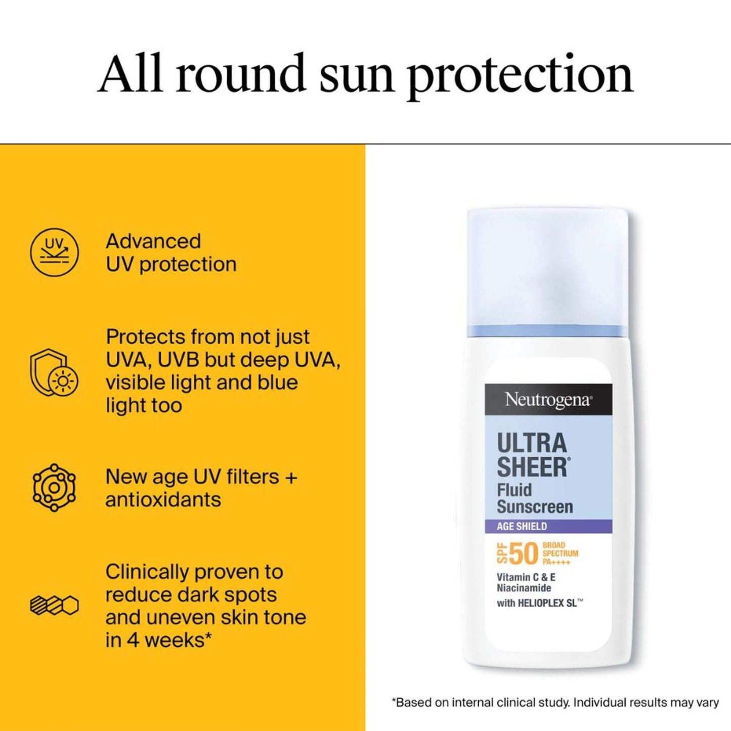 Neutrogena Ultrasheer Age Shield Fluid Face Sunscreen SPF 50+ PA++++