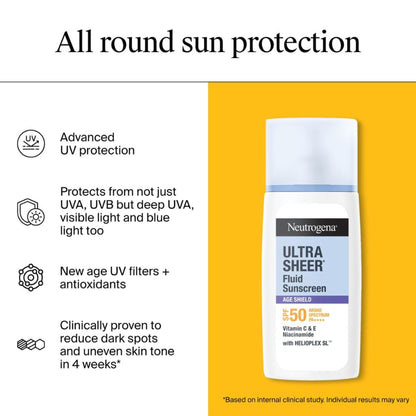 Neutrogena Ultrasheer Age Shield Fluid Face Sunscreen SPF 50+ PA++++