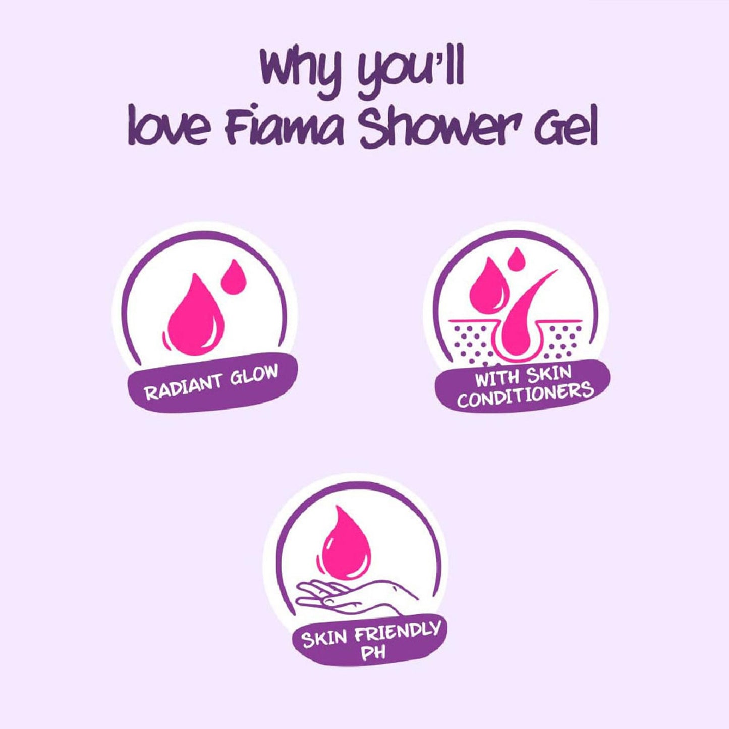 Fiama Blackcurrant & Bearberry Shower Gel