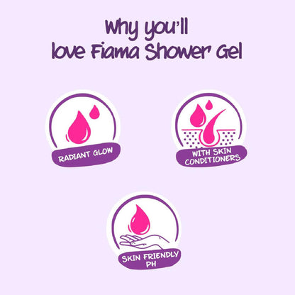 Fiama Blackcurrant & Bearberry Shower Gel