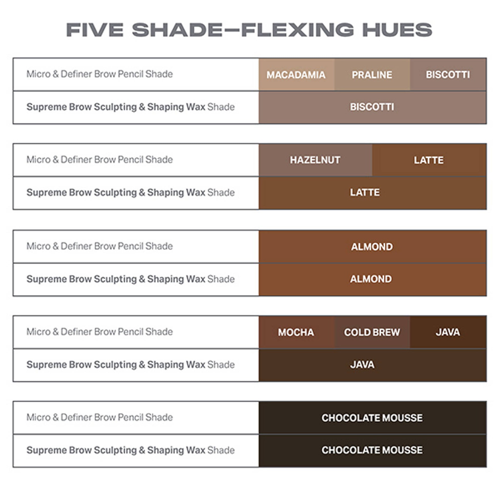MORPHE Supreme Brow Sculpting & Shaping Wax