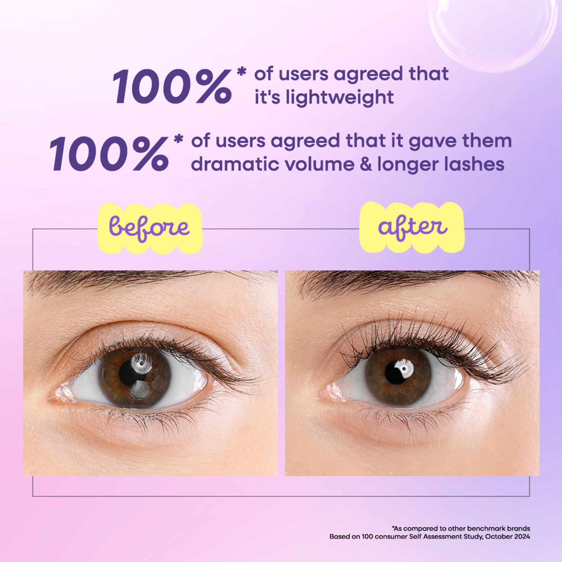 Nykaa Cosmetics Superlight Volumizing Peptide Mascara