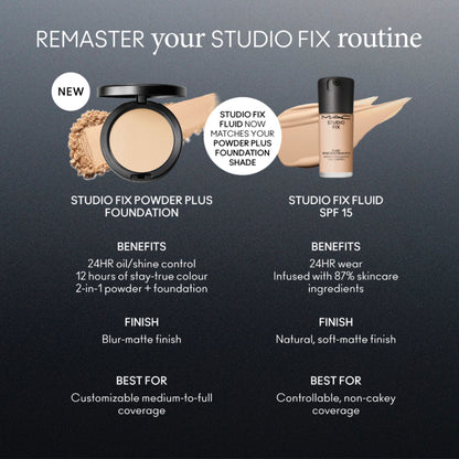 M.A.C Studio Fix Powder Plus Compact Foundation - C4