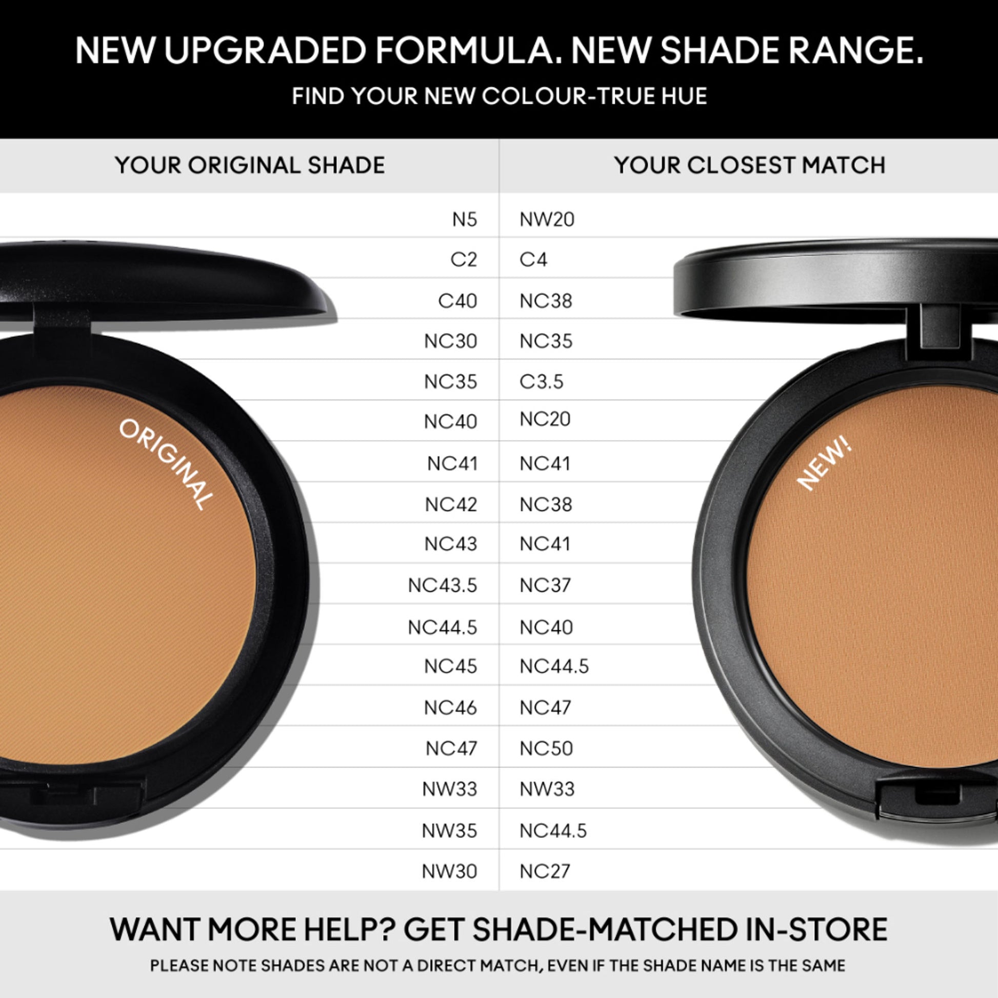 M.A.C Studio Fix Powder Plus Compact Foundation - C4