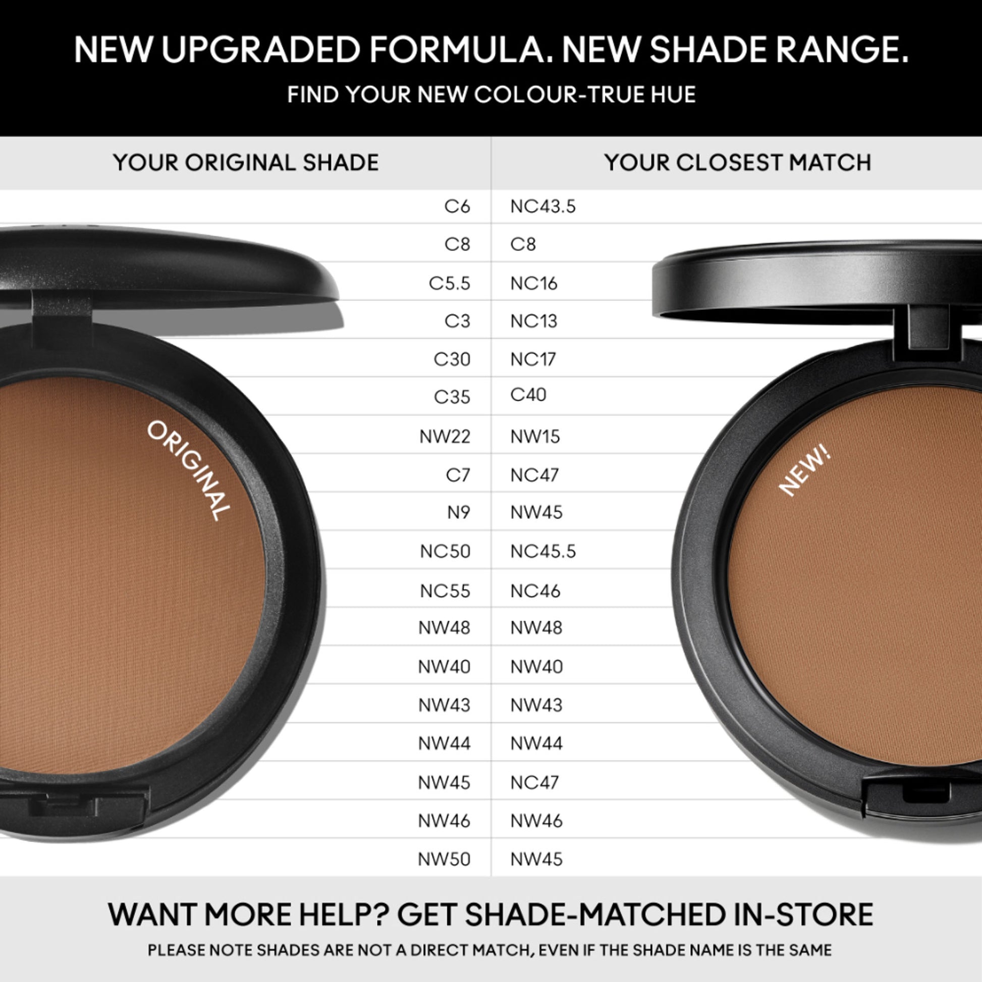 M.A.C Studio Fix Powder Plus Compact Foundation - C40