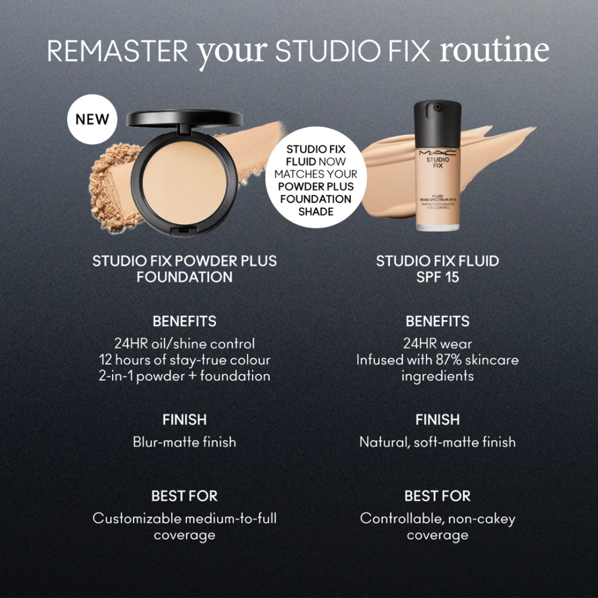 M.A.C Studio Fix Powder Plus Compact Foundation - NC16