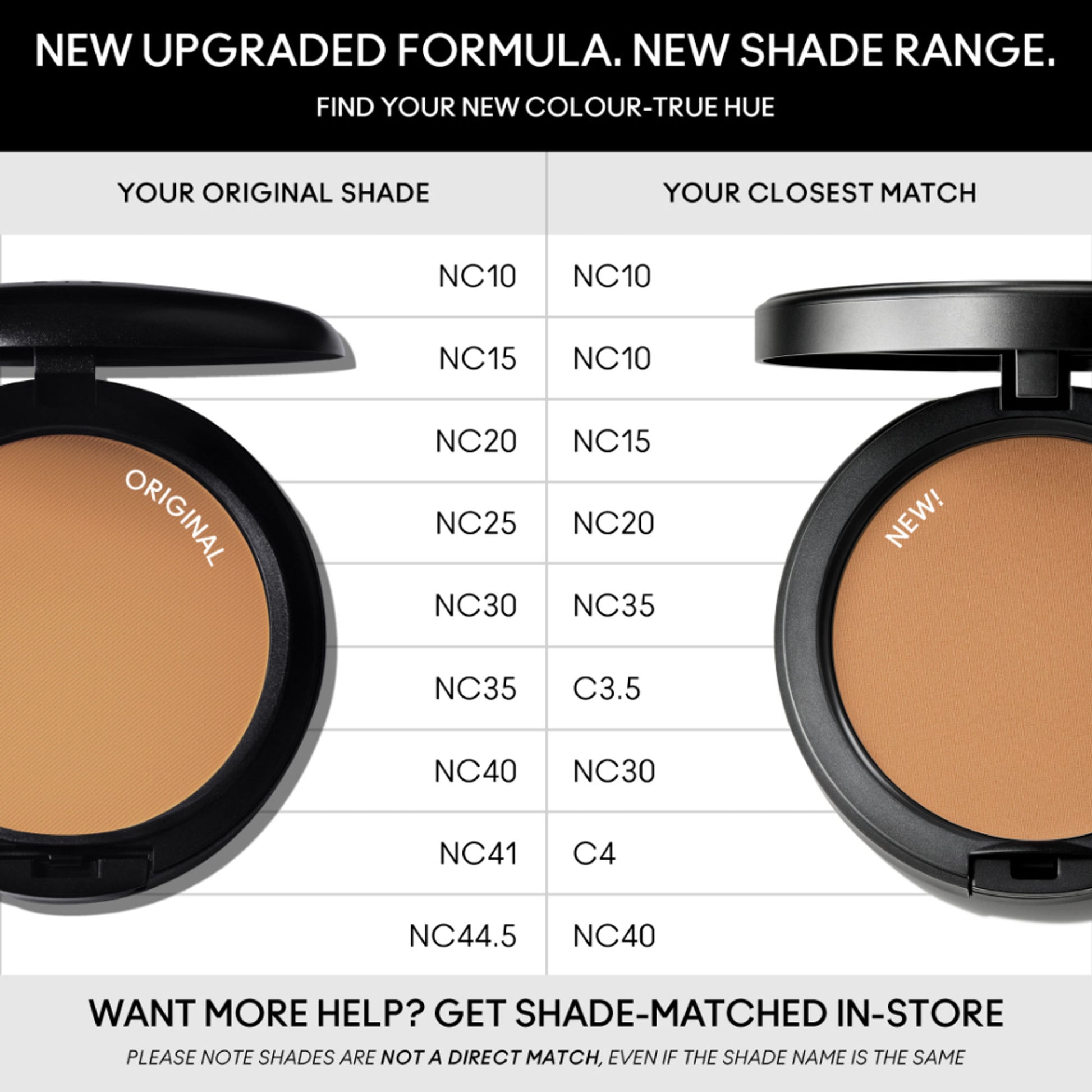 M.A.C Studio Fix Powder Plus Compact Foundation - NC30