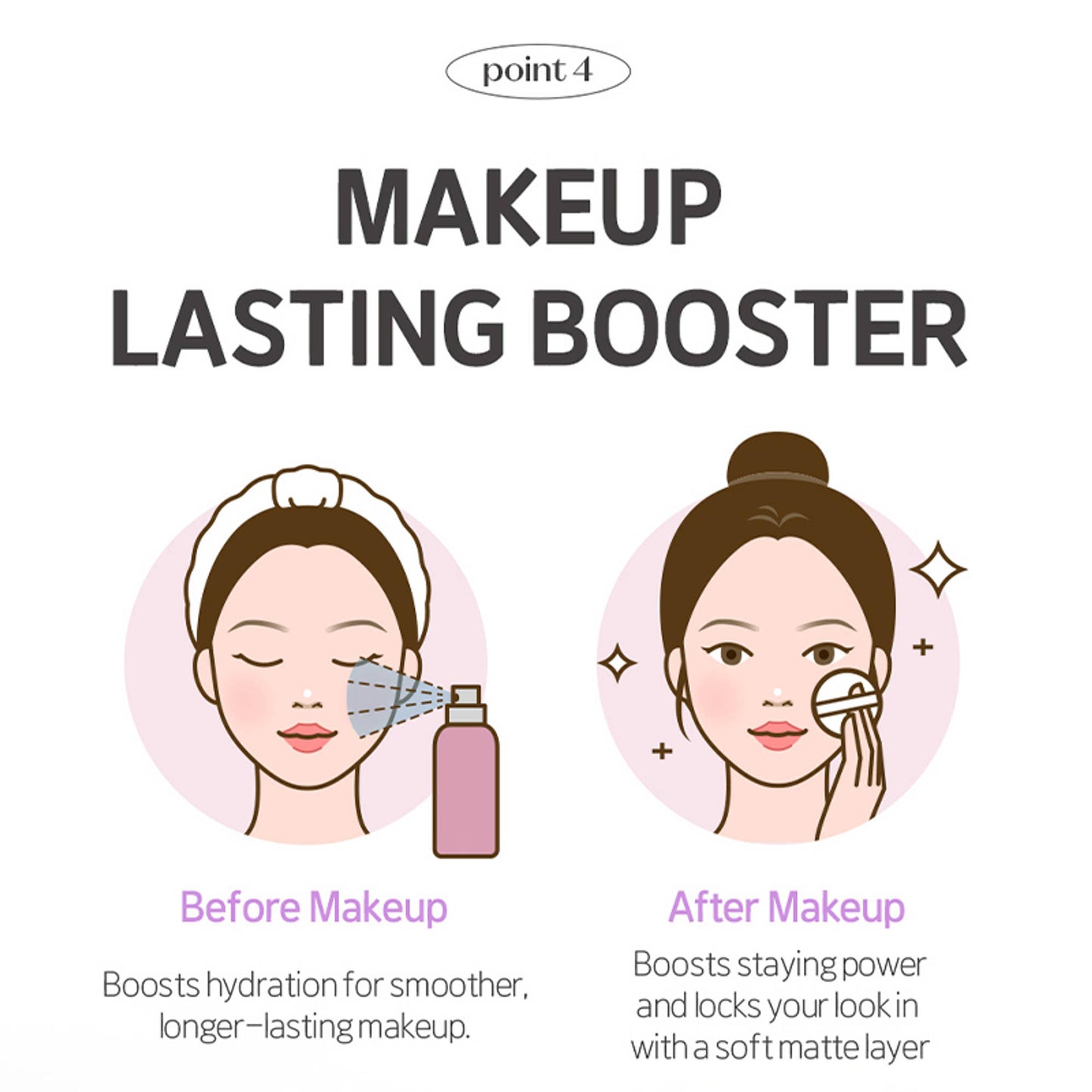 ETUDE Soft Fix Makeup Fixer