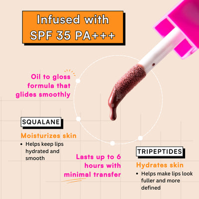Type Beauty Lip Gloss Fo Dry Lips with Squalane & Tripeptides 6 Hrs Stay - Obsession