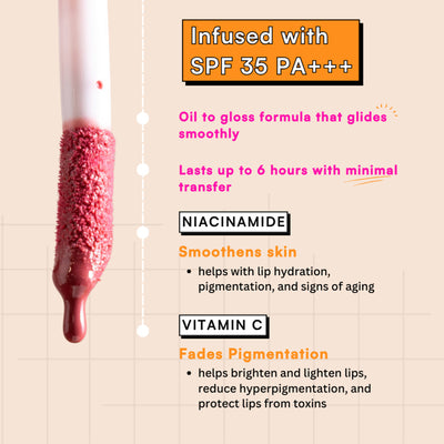 Type Beauty Lip Gloss For Pigmented Lips 6 Hrs Stay Vit C & Niacinamide - Obsession