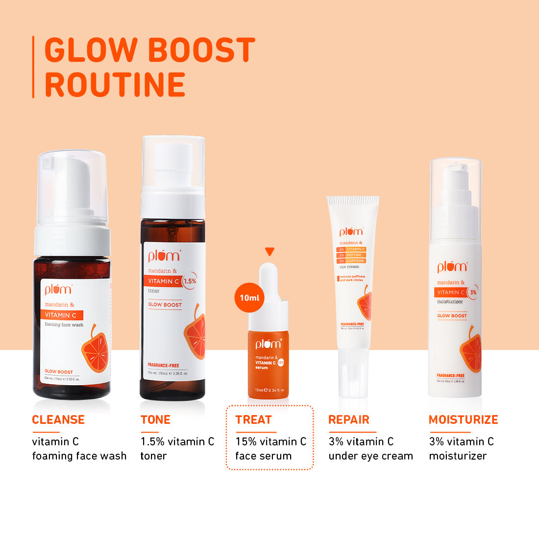 15% Vitamin C & Mandarin Serum For Glowing Skin