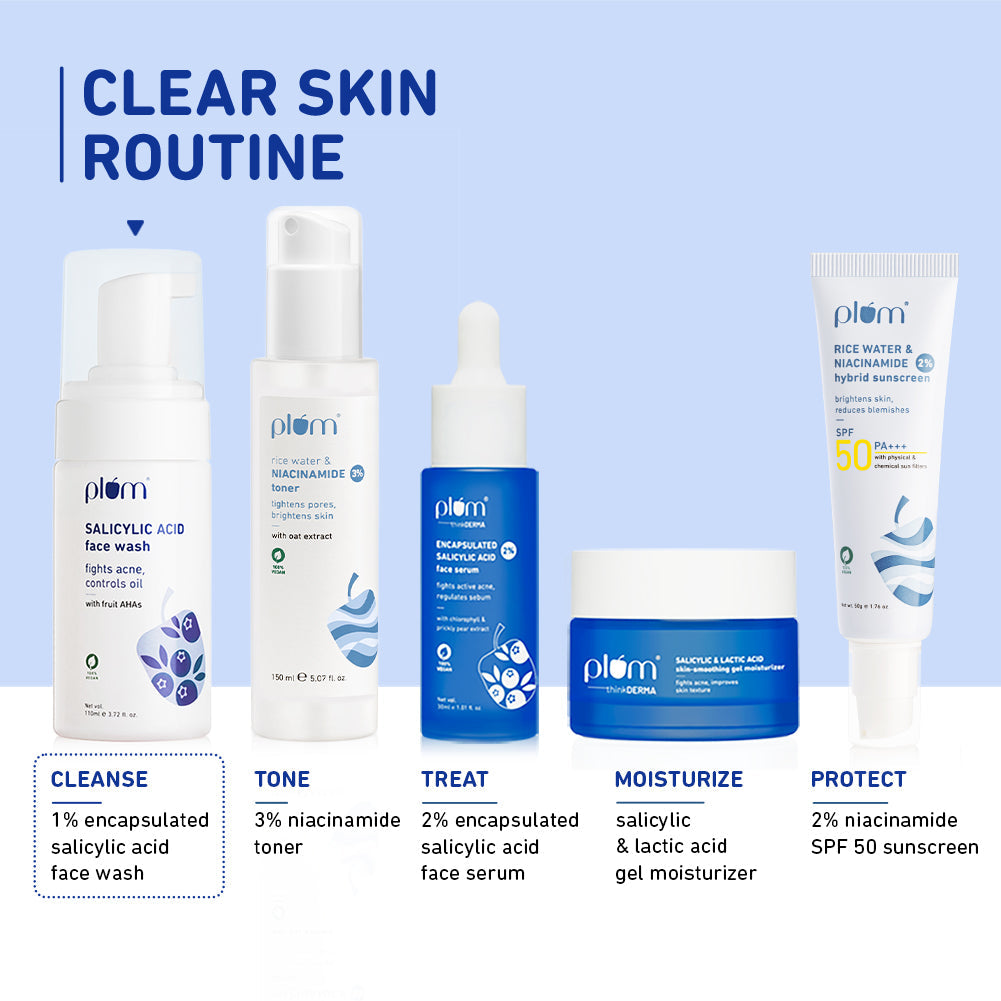 1% Encapsulated Salicylic Acid Foaming Face Wash For Acne-Prone Skin