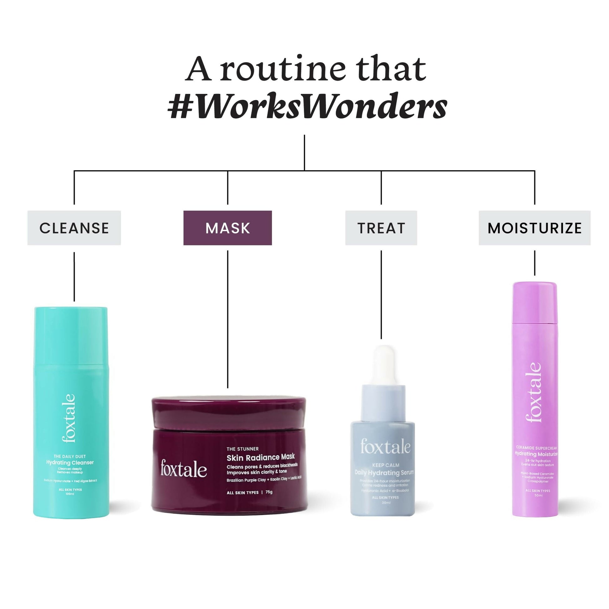 Foxtale de-tan face mask with clay and lactic acid for glowing skin, tan removal, blackhead reduction, and instant brightening.