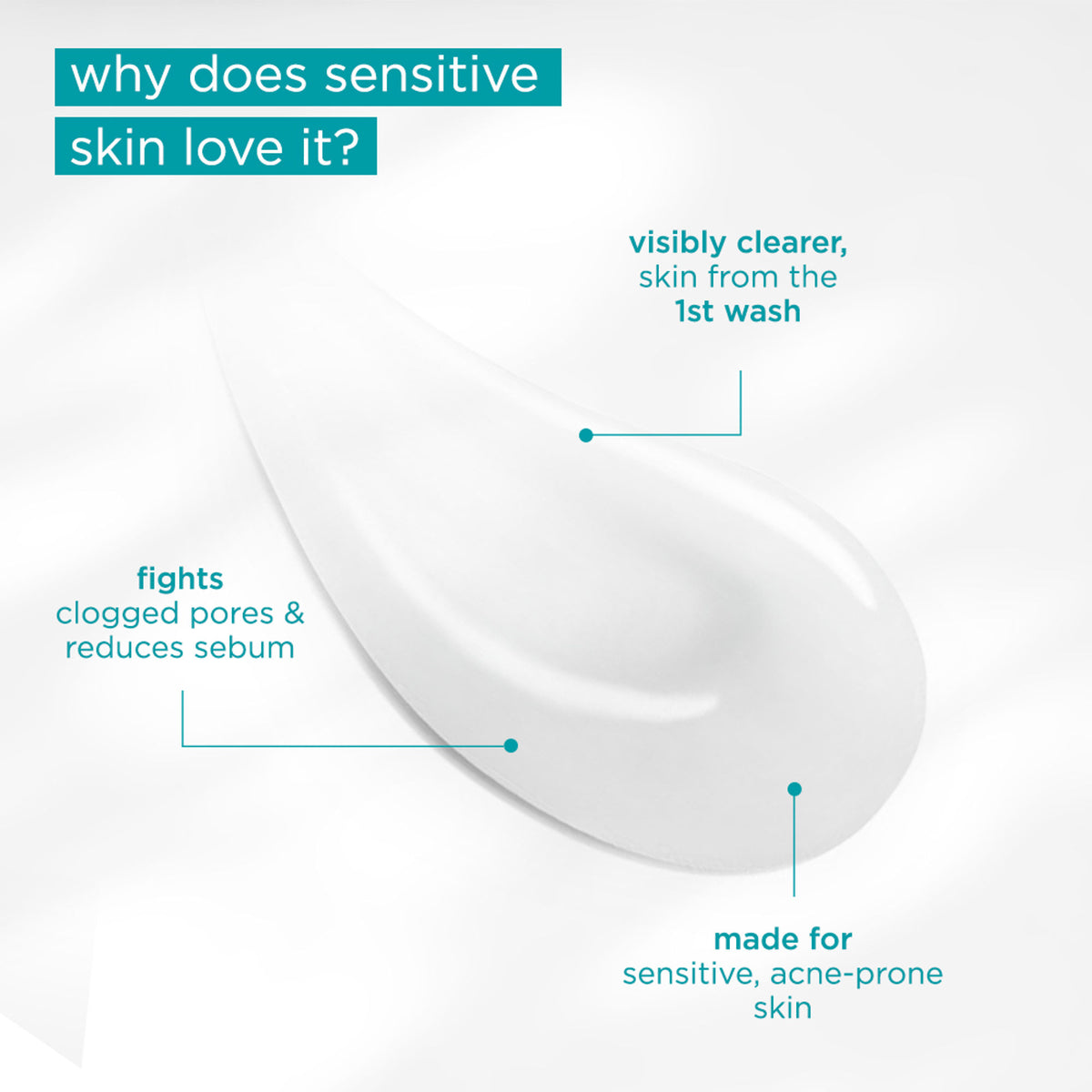 Simple Daily Skin Detox Purifying Facial Wash, 100% Soap Free | Gentle on Acne prone skin