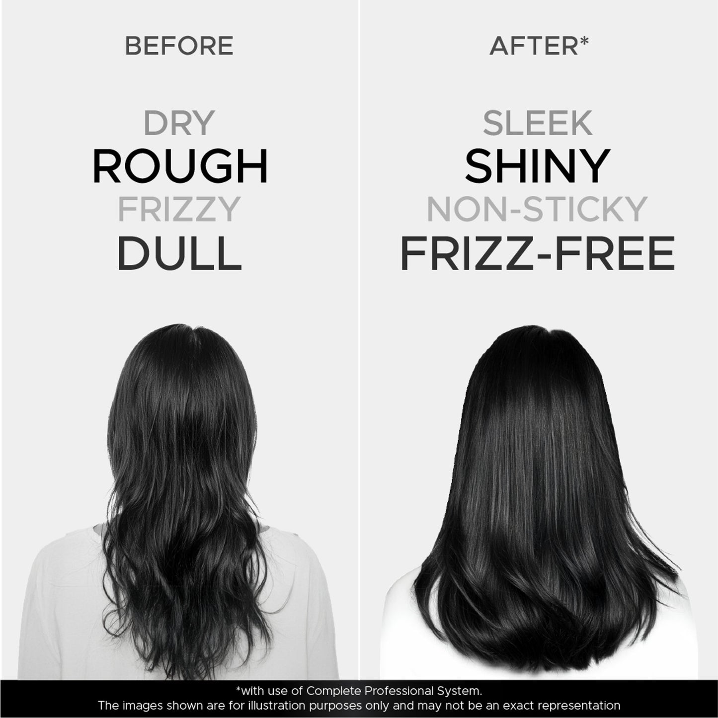 iluvia Intensive Haircare Serum, For Thin, Frizz-Prone Hair, Pre-Styling Essential, Heat Protection