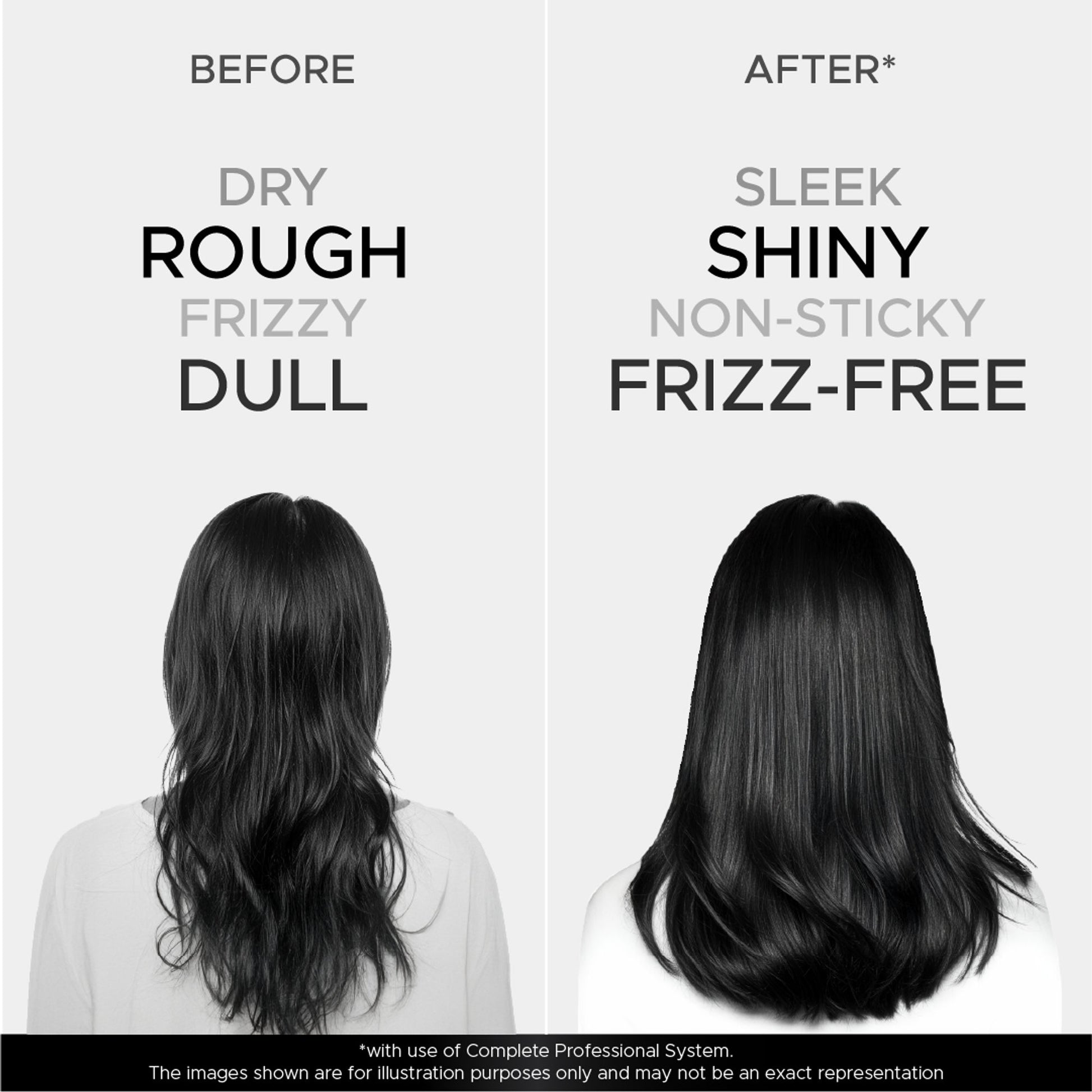 iluvia Intensive Haircare Serum, For Thin, Frizz-Prone Hair, Pre-Styling Essential, Heat Protection