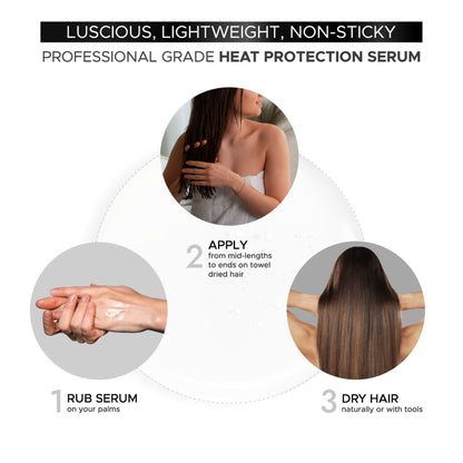 iluvia Intensive Haircare Serum, For Thin, Frizz-Prone Hair, Pre-Styling Essential, Heat Protection