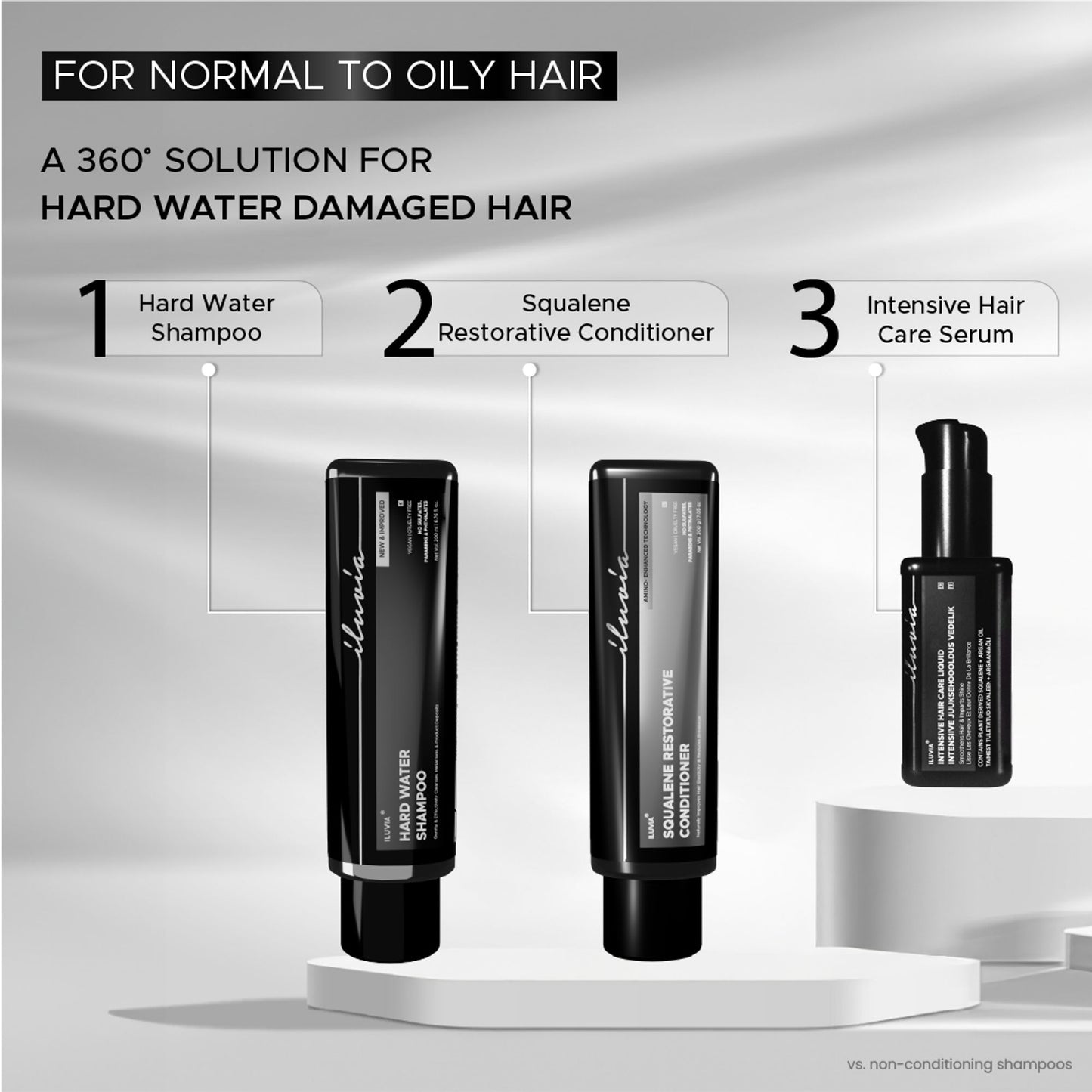 iluvia Intensive Haircare Serum, For Thin, Frizz-Prone Hair, Pre-Styling Essential, Heat Protection