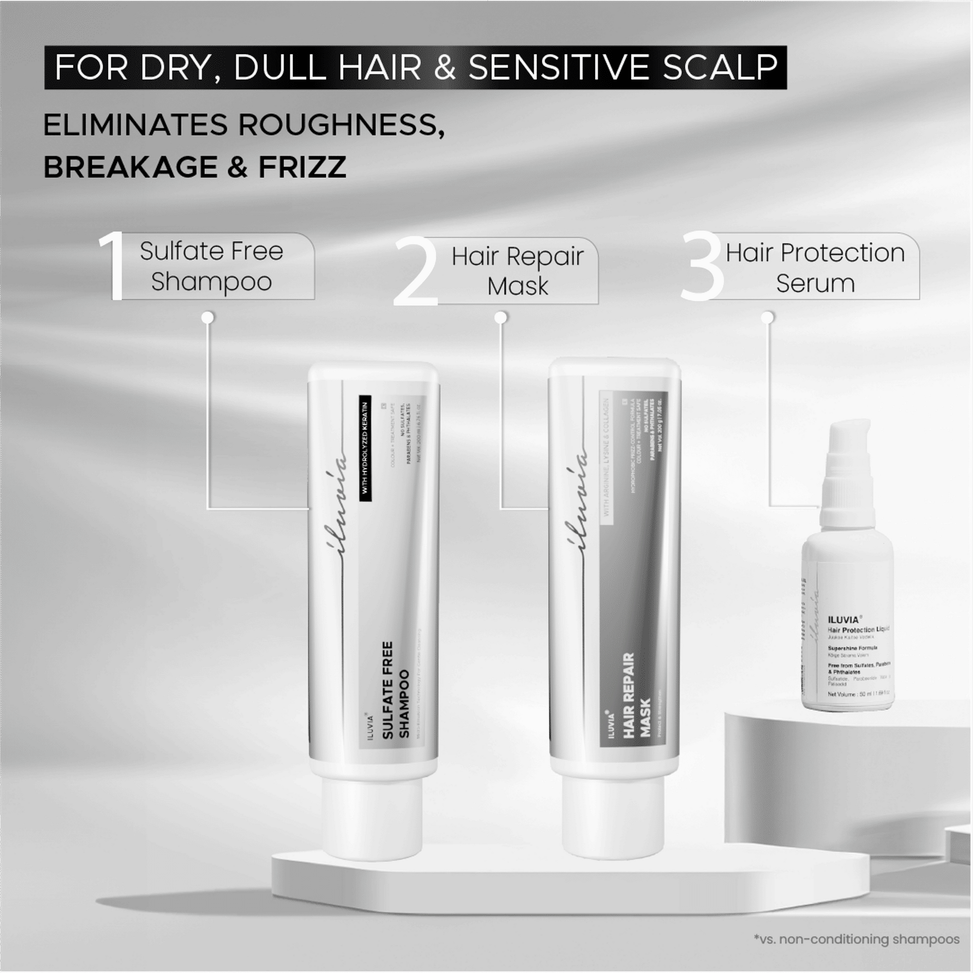 iluvia Hair Repair Mask, For Dry, Damaged Hair, Hydrophobic Humidity-Resistant Mask, Combats Frizz