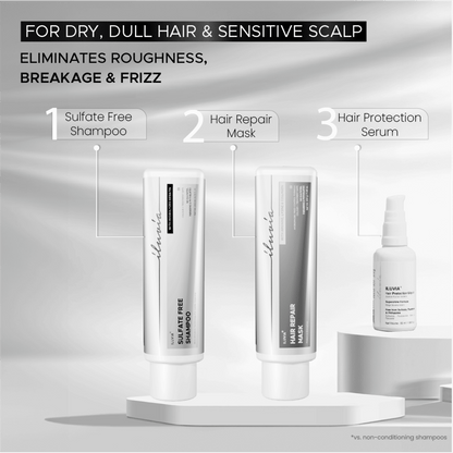 iluvia Hair Repair Mask, For Dry, Damaged Hair, Hydrophobic Humidity-Resistant Mask, Combats Frizz