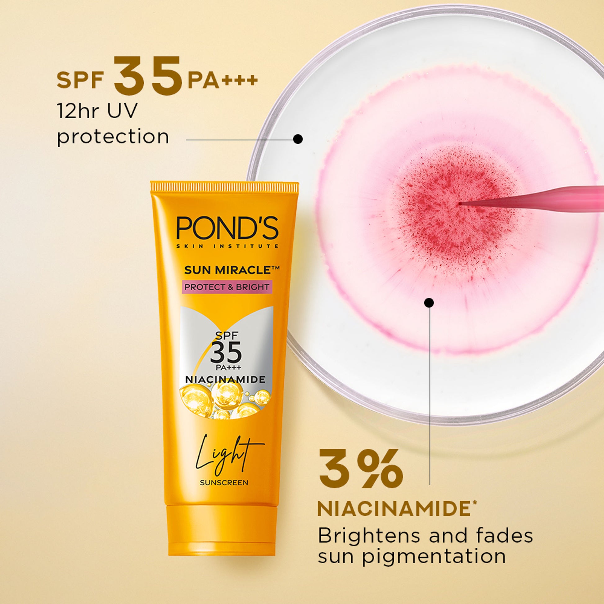 POND’S Sun Miracle SPF 35 PA+++ Light Sunscreen - Protect & Bright, With Niacinamide