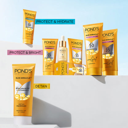 POND’S Sun Miracle SPF 35 PA+++ Light Sunscreen - Protect & Bright, With Niacinamide
