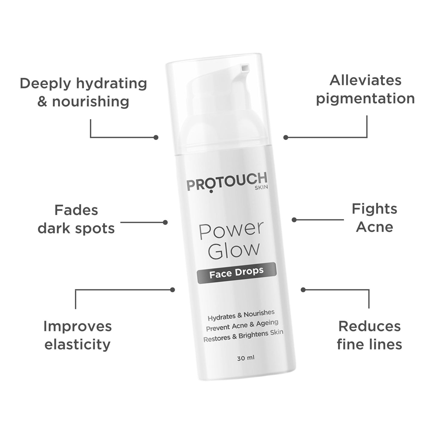 PROTOUCH Power Glow Face Serum - Non Sticky, Deep Hydrating Face Moisturiser with Korean Actives