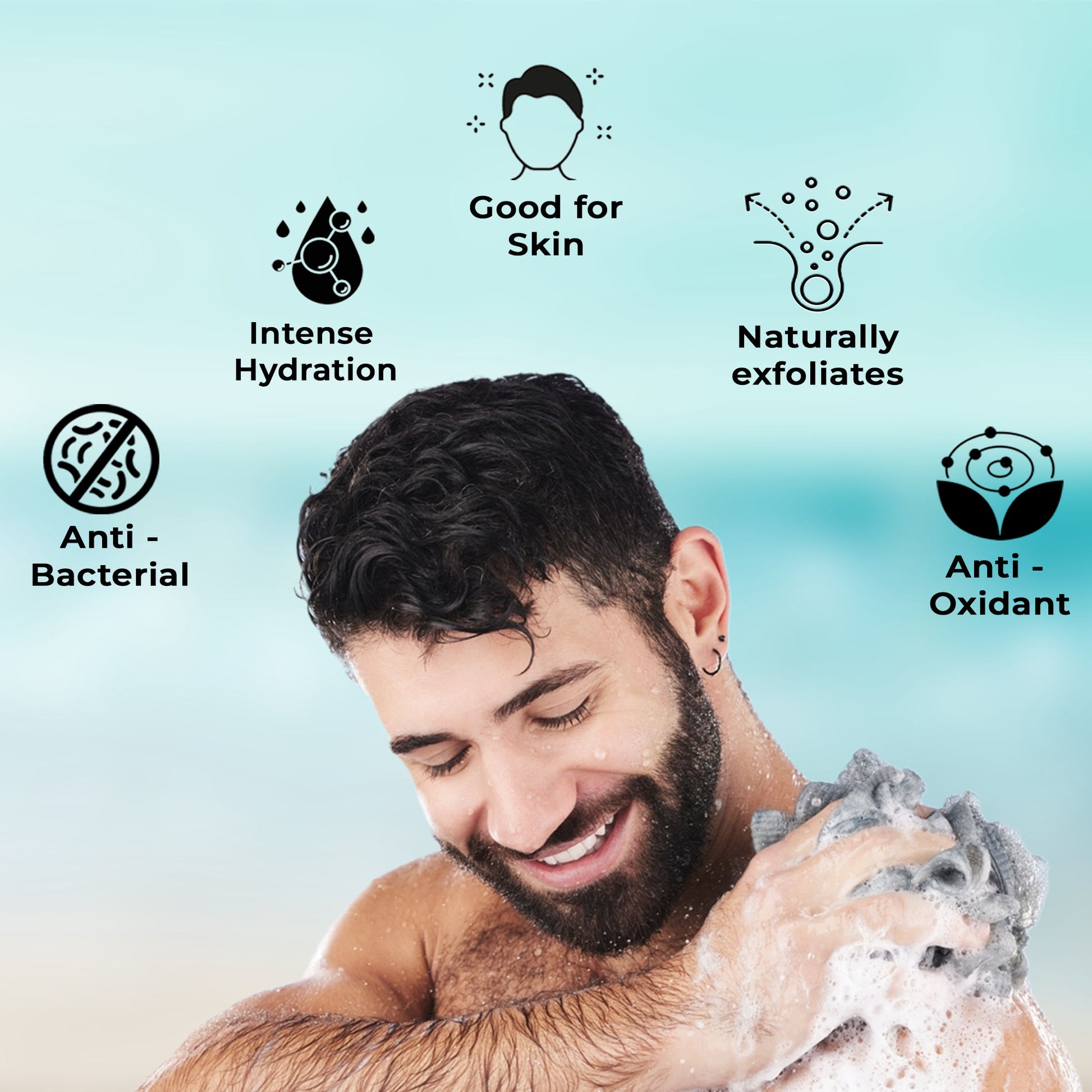 The Man Company Perfumed Body Wash - Pack Of 2