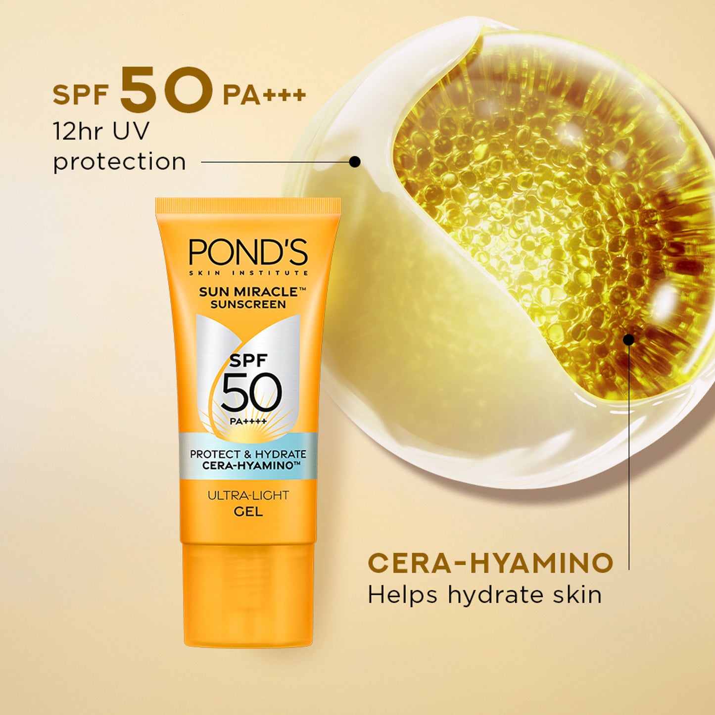 POND’S Sun Miracle SPF 50 PA+++ Crème Gel Sunscreen - Protect & Hydrate, With Hyaluronic Acid