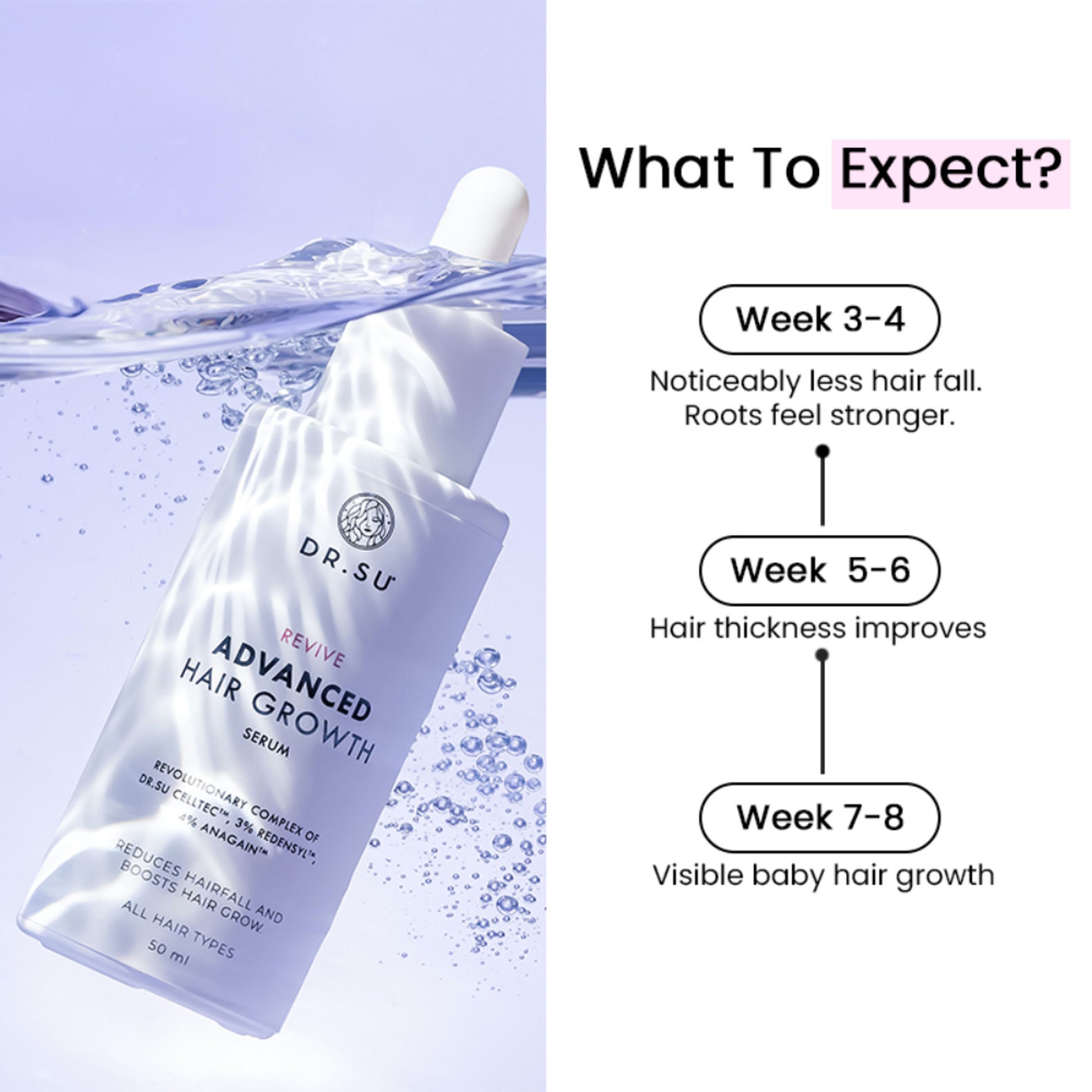 Dr. Su Revive Hair Growth Serum