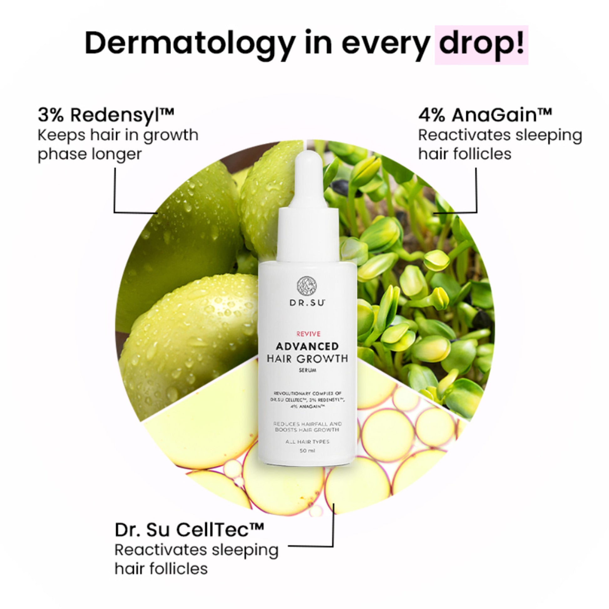 Dr. Su Revive Hair Growth Serum