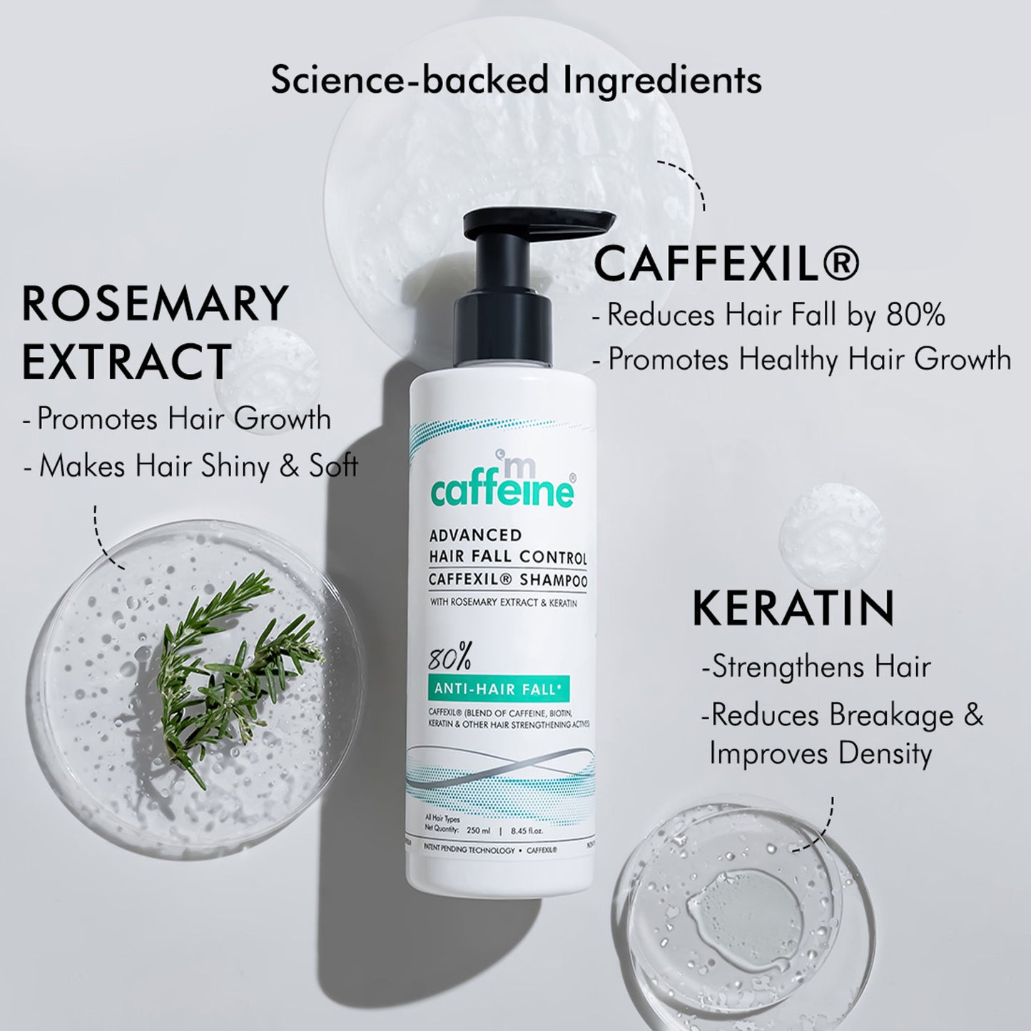 MCaffeine Advanced Hair Fall Control Caffexil® Shampoo With Keratin & Rosemary Extracts