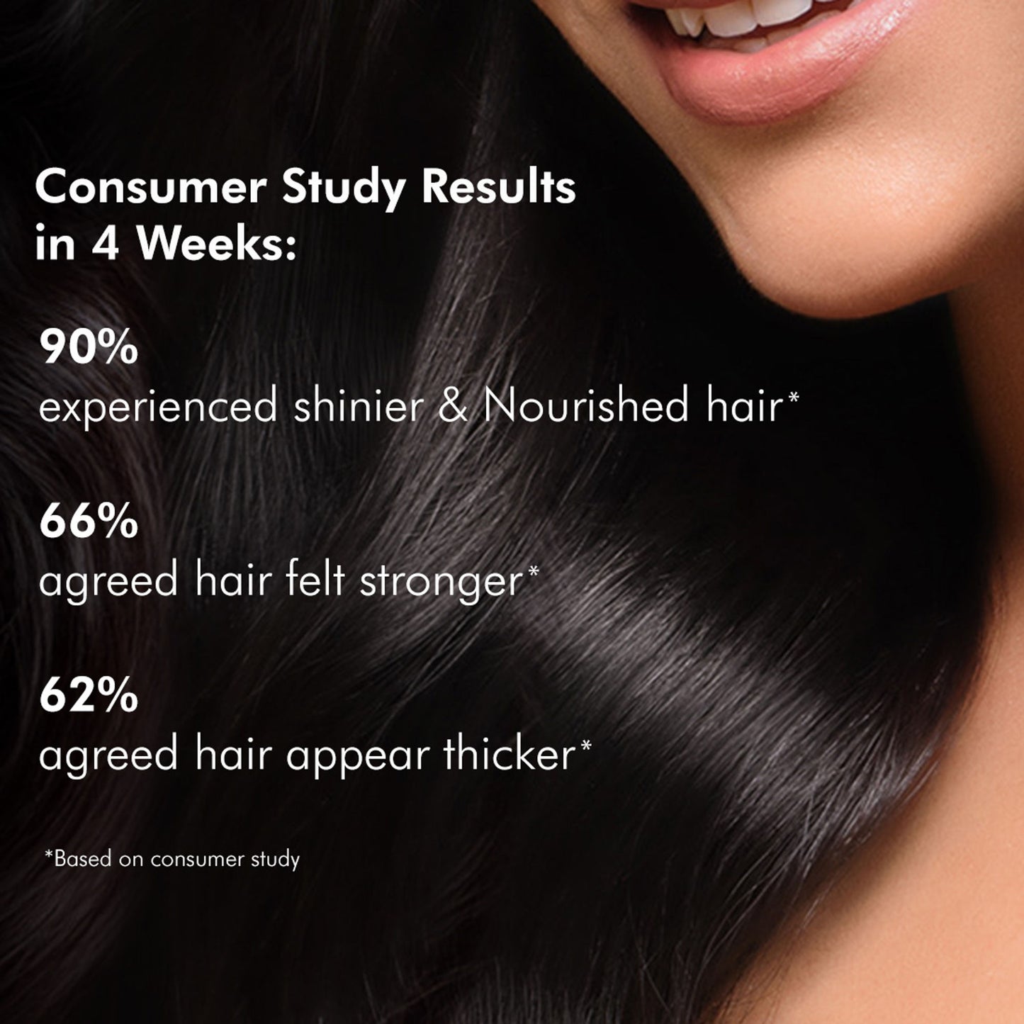 MCaffeine Advanced Hair Fall Control Caffexil® Shampoo With Keratin & Rosemary Extracts
