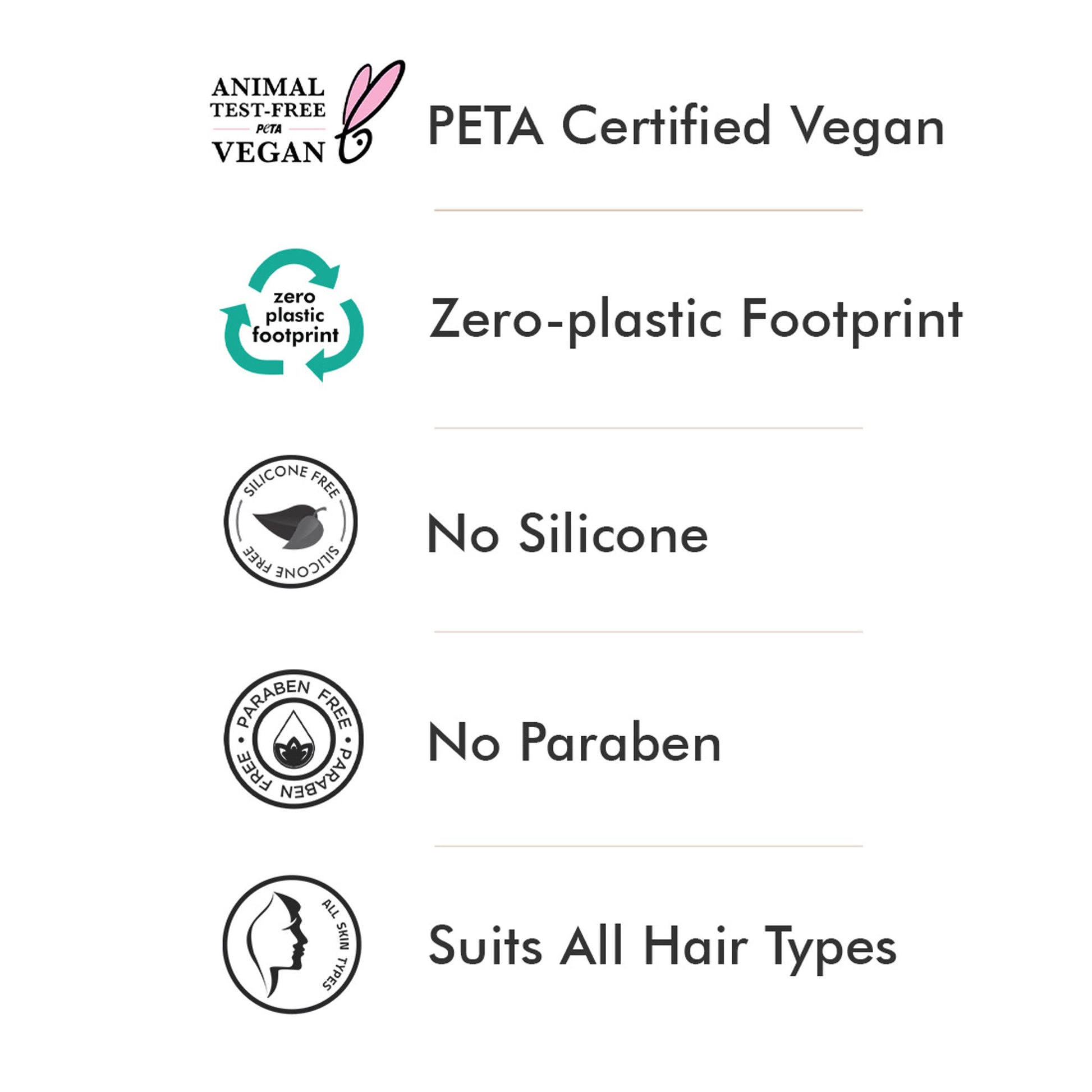 MCaffeine Advanced Hair Fall Control Caffexil® Shampoo With Keratin & Rosemary Extracts