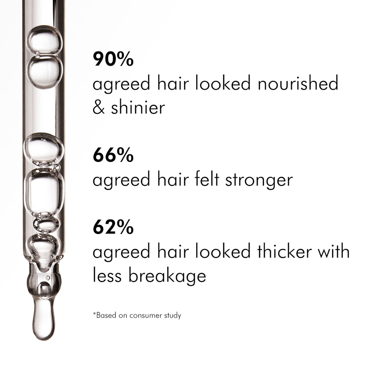 MCaffeine Advanced Hair Growth 20% Caffexil® Hair Serum With Keratin & Rosemary For 80% Hair Growth