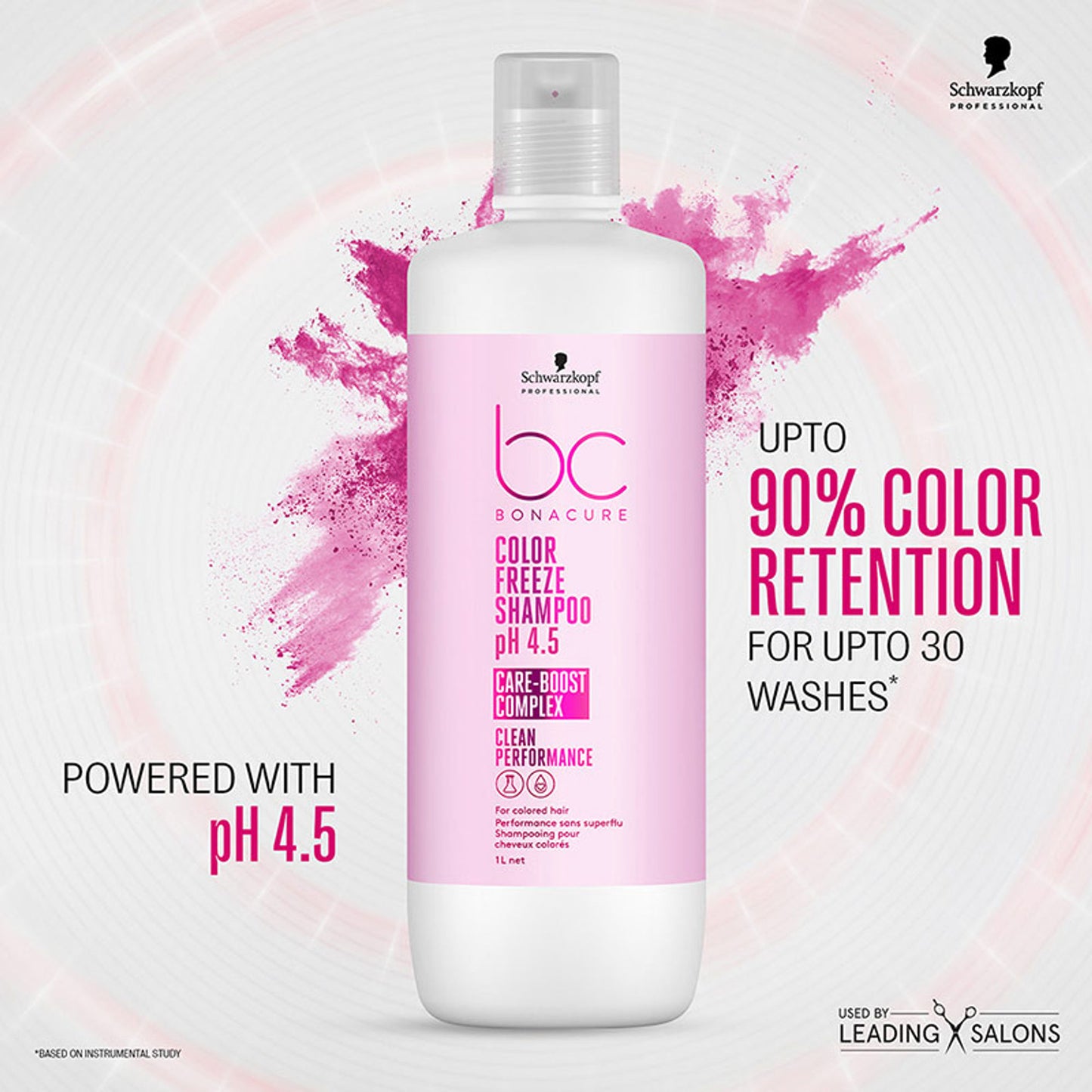 Schwarzkopf Professional Bonacure Color Freeze shampoo pH 4.5