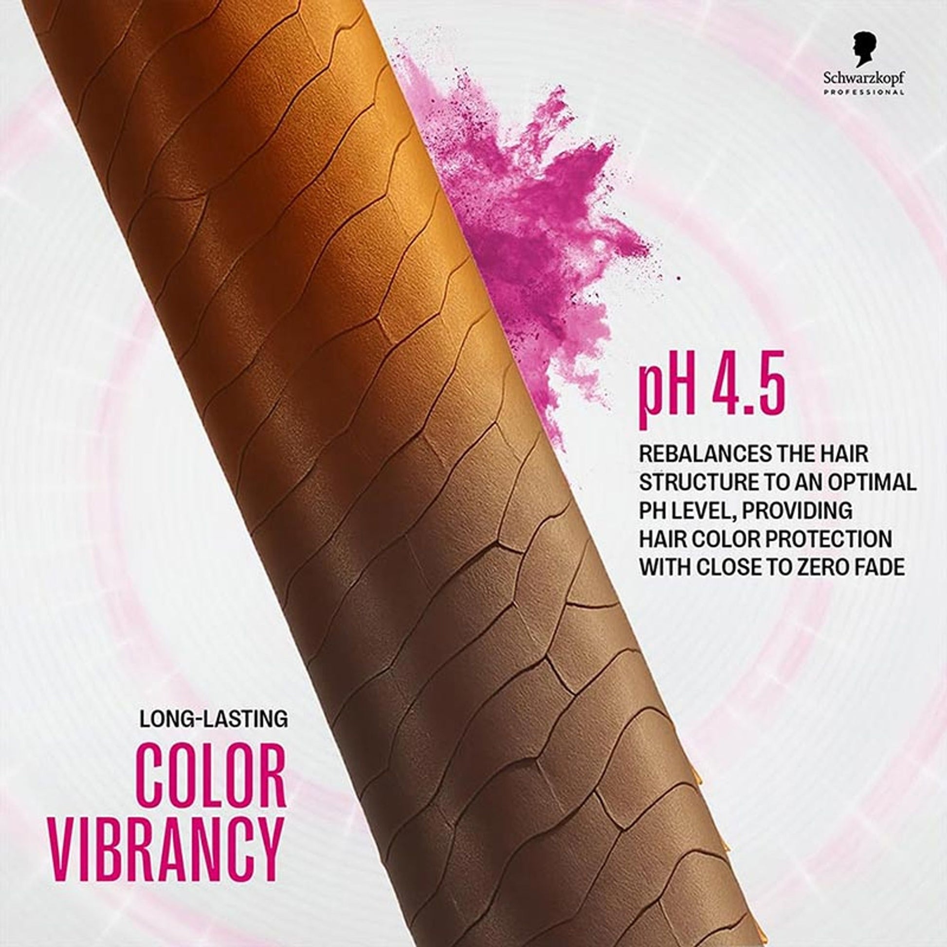 Schwarzkopf Professional Bonacure Color Freeze shampoo pH 4.5