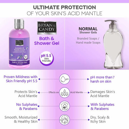 BRYAN & CANDY Lavender& Vanilla Cream Bath & Shower Gel
