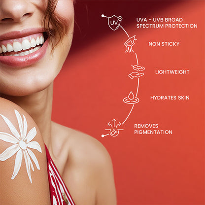 The Skin Story Beetroot Glowing Skin Face Sunscreen SPF 30 PA++ For Sun Tan Dark Spots Pigmentation