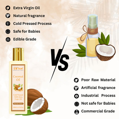 Rejuvenating UBTAN Cold Pressed 100% Extra Virgin Coconut Oil