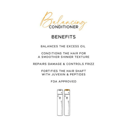 GK Hair Balancing Conditioner With Scalp-Care Formula - Cleanses & Nourishes Oily Scalp & Hair