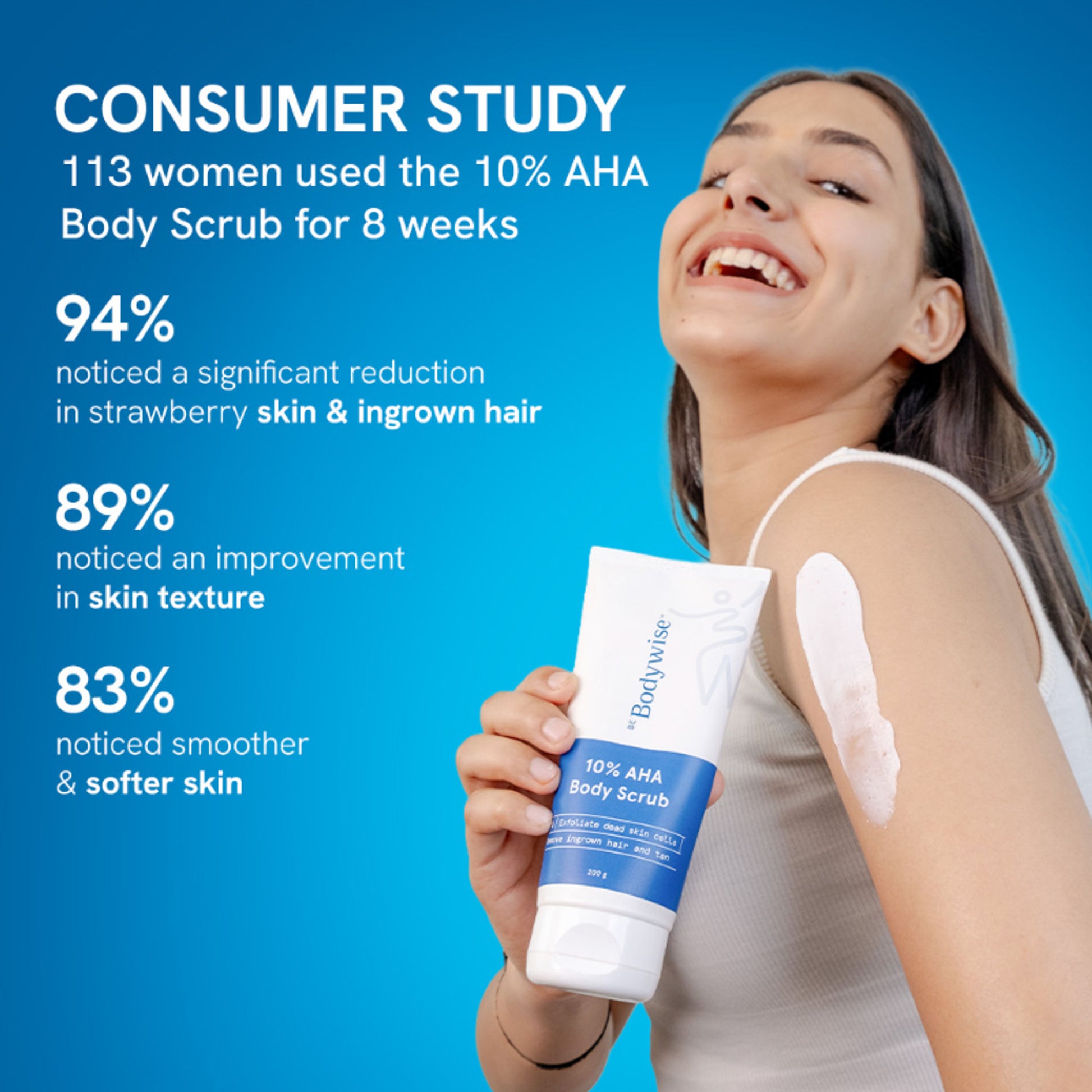 Be Bodywise 10% AHA Lactic Acid Body Scrub
