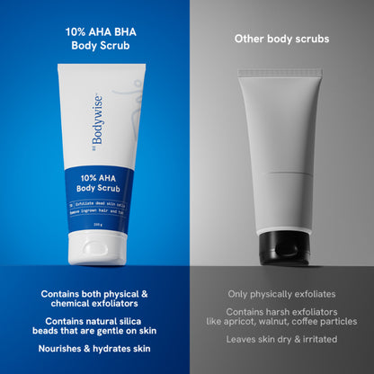 Be Bodywise 10% AHA Lactic Acid Body Scrub